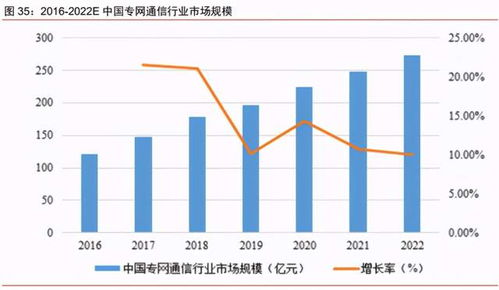 量子科技站上風口 這家公司多款量子通信產(chǎn)品已量產(chǎn),關鍵是估值還很低